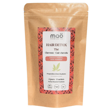 Charger l'image dans la galerie, Hair Detox Infusion